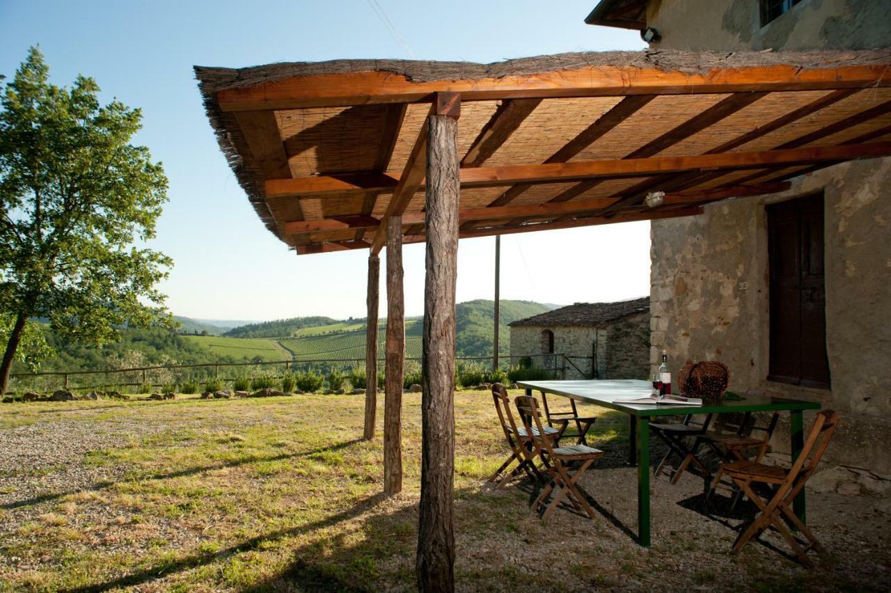 Holiday home Marchesi Gondi