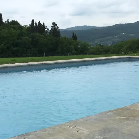 Agriturismo Marchesi Gondi Pontassieve Exterior photo