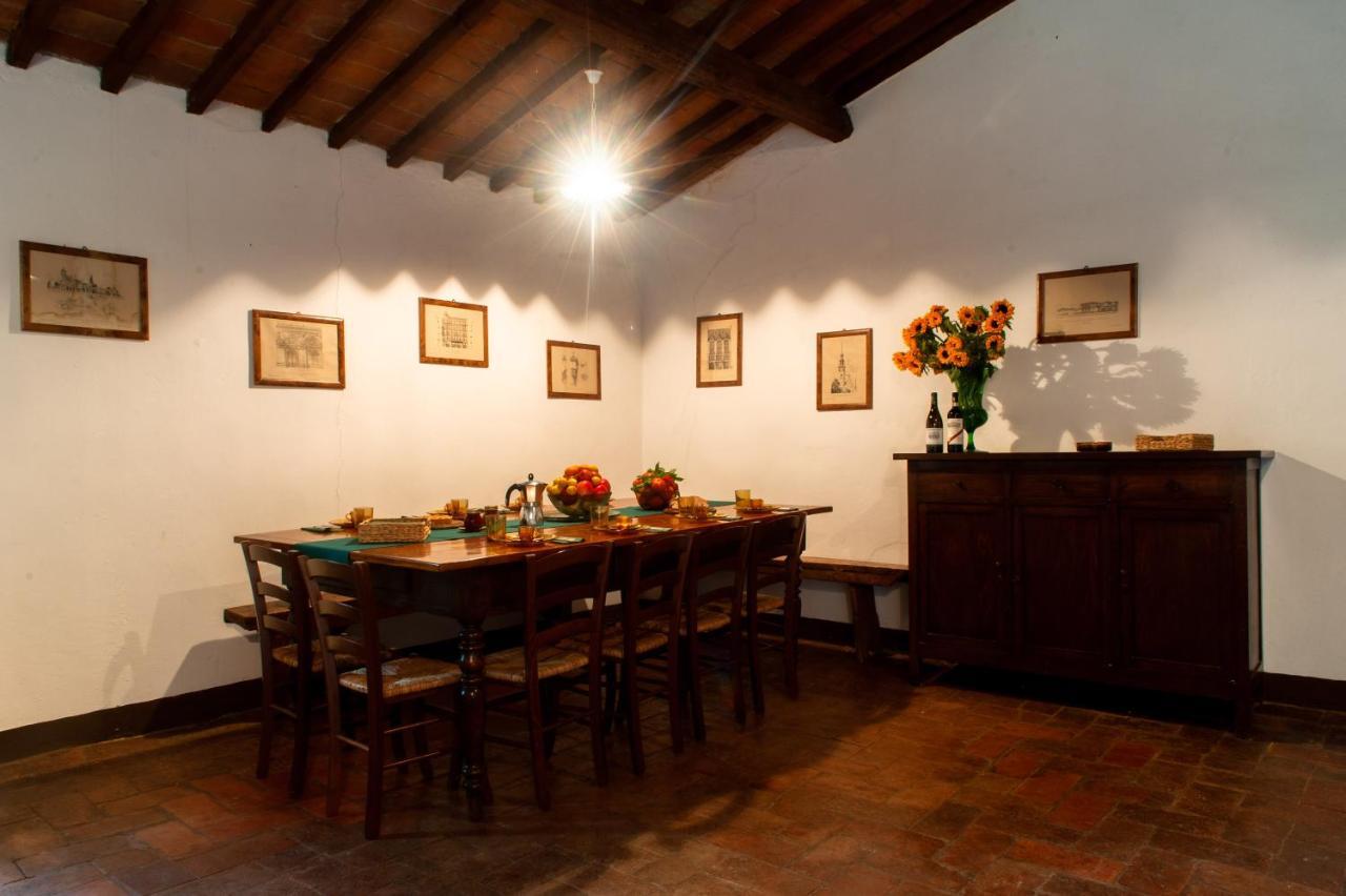 Marchesi Gondi * Pontassieve